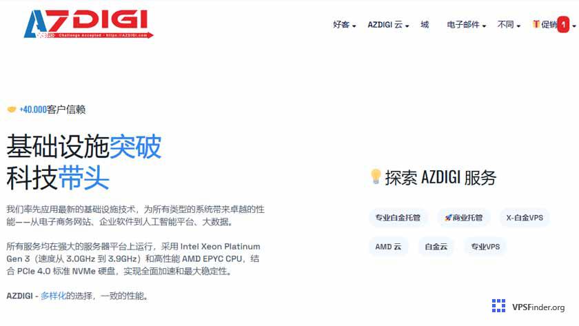 AZDIGI-Home-Preview-Image